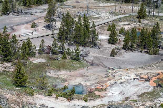 Йеллоустоун (Yellowstone)