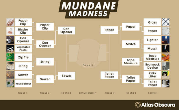 Here's how we arrived at the Final Four. 