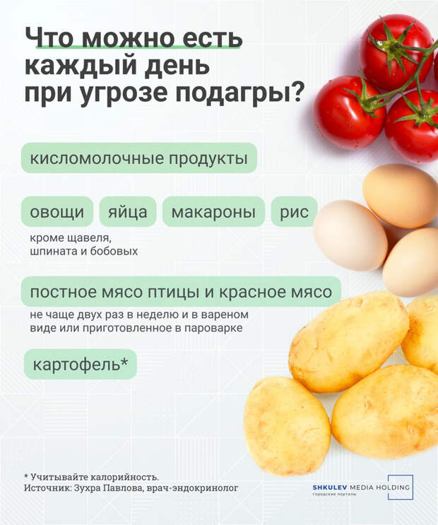 Эти продукты можете есть спокойно, даже если у вас есть угроза подагры