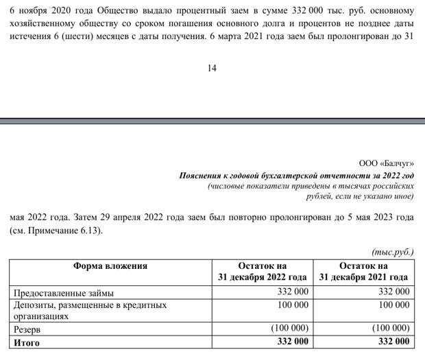 "Балчуг" под еврофлагом: вместо Дома офицеров - гостиница Хадарцевых?