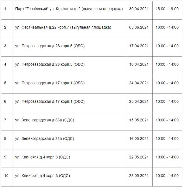 Зеленоград грачевская расписание