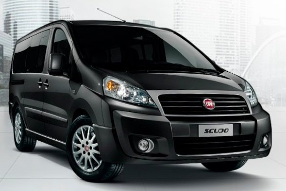 Scudo