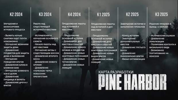 Поиграли за вас: Люди-мутанты и много крафта в Pine Harbor
