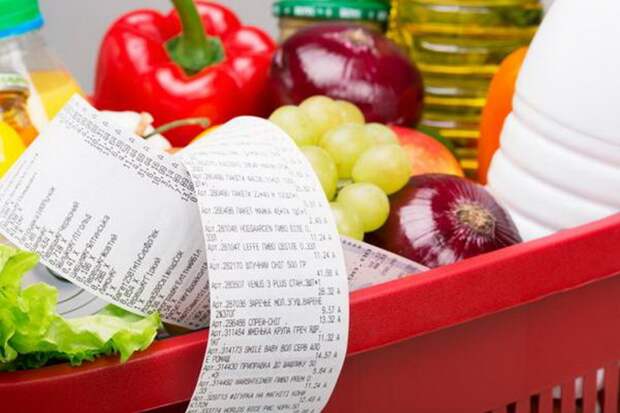 Цены на продукты