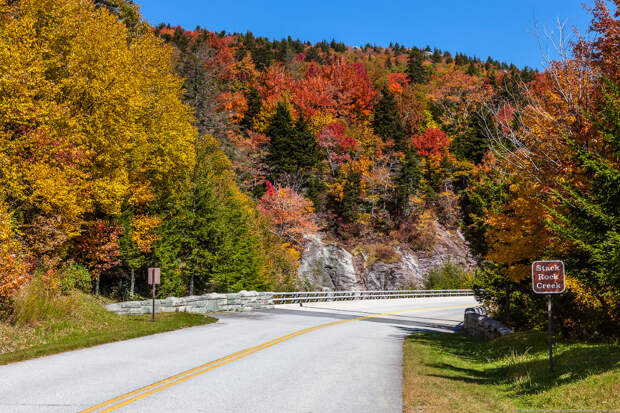 Blue Ridge Parkway
