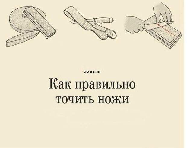Как правильно точить нож Как правильно точить нож