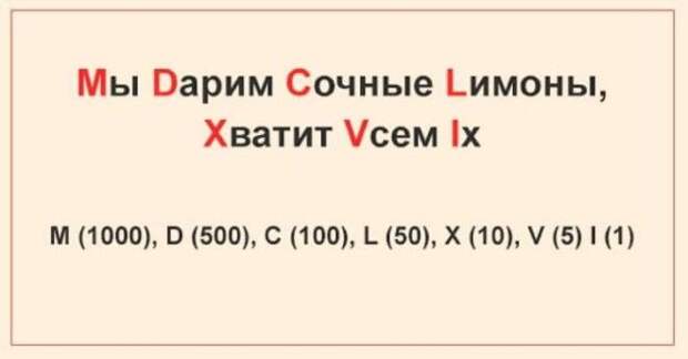 Шпаргалка для запоминания римских цифр