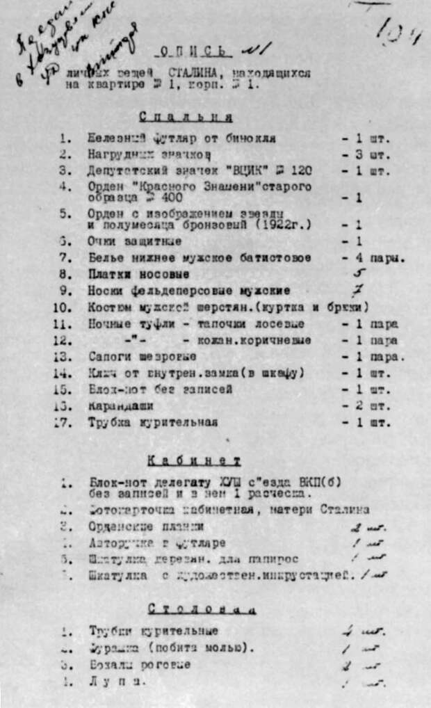 Наследство Сталина после его ухода из жизни — опись личных вещей