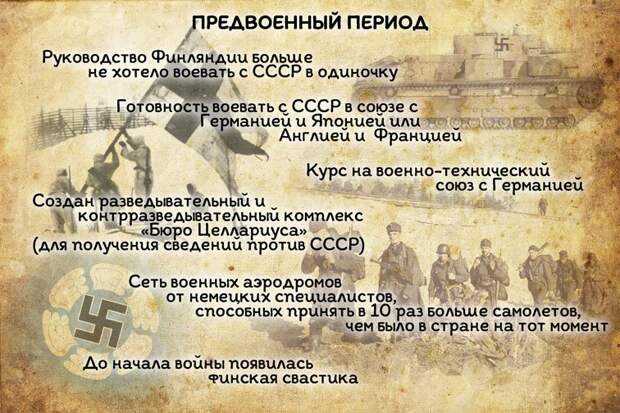 Сотрудничество Финляндии с фашистской Германией в предвоенный период Сотрудничество Финляндии с фашистской Германией в предвоенный период