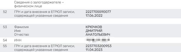 Москва на Крючкове: девелопер Coldy 