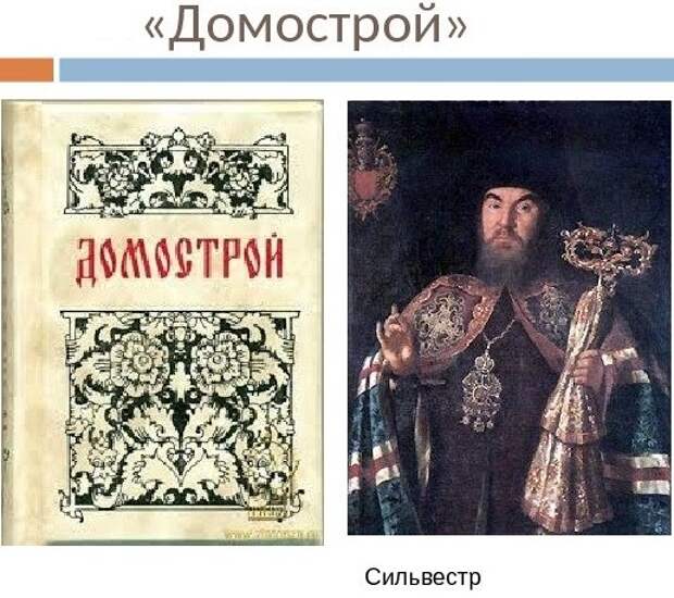 Домострой источники. Домострой книга Ивана Грозного.