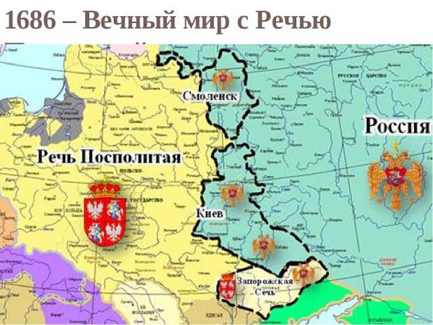 Россия и Речь Посполитая. «Вечный мир» - YouTube