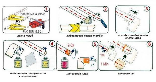 Введите описание картинки