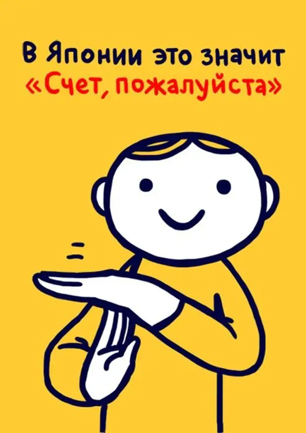 Счет пожалуйста. Язык жестов в разных странах. Значение жестов в разных странах. Жесты с разными значениями в разных странах. Жесты и культура.