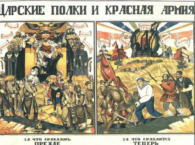 Советские плакат