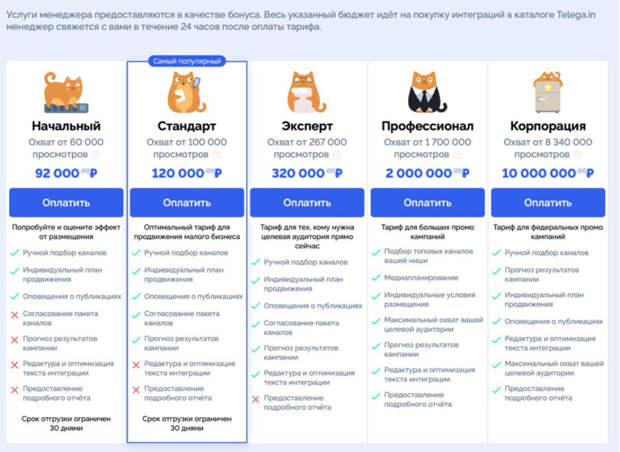 готовые решения для проектов под ключ