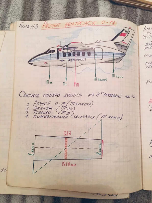 Конспект курсанта Сасовского летного училища. 1991 год.Это просто восхитительно! Конспект, Авиация, Пилот, Летное училище, Фотография, 90-е, Из сети, Длиннопост