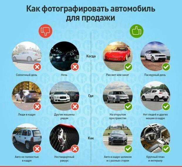 Продажа и покупка Шпаргалки, автомир, автомобилистам, важное, интересное, на заметку