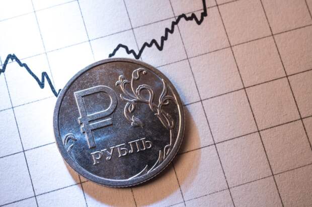 Почему инвестировать в рублях стало выгодно: нацвалюта получила превосходство