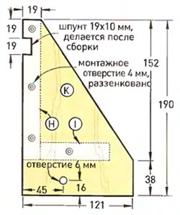 Торцевые пластины