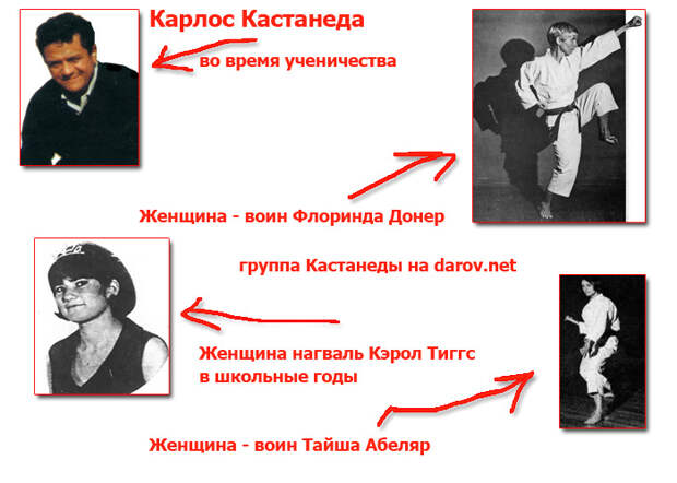 Кастанеда, Донер, Абеляр, Тиггс