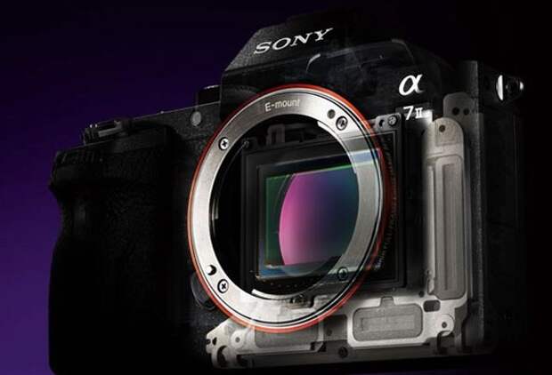 фотоаппарат Sony A7 II