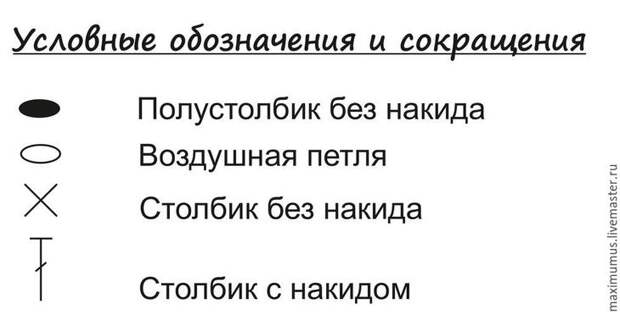 Вяжем крючком шапочку с удобными ушками