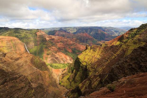 Вымышленные места земли, которые можно посетить