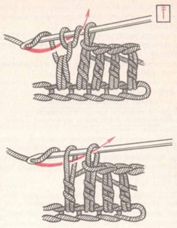 Рис.7 Основы вязания крючком для начинающих. Столбик с двумя накидами