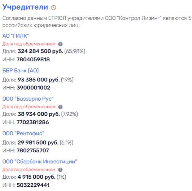 IPO Жарницкого «пахнет» Майданом?