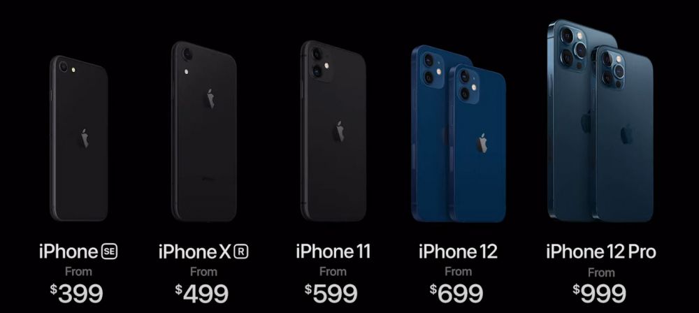6 отличий iPhone 12 от старых моделей: камера, стекло и процессор
