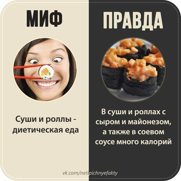 Правда или миф проект 7 класс