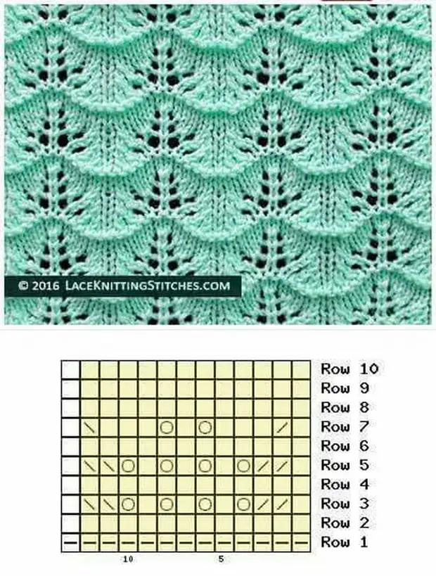 Ажурный узор волны спицами схема с описанием