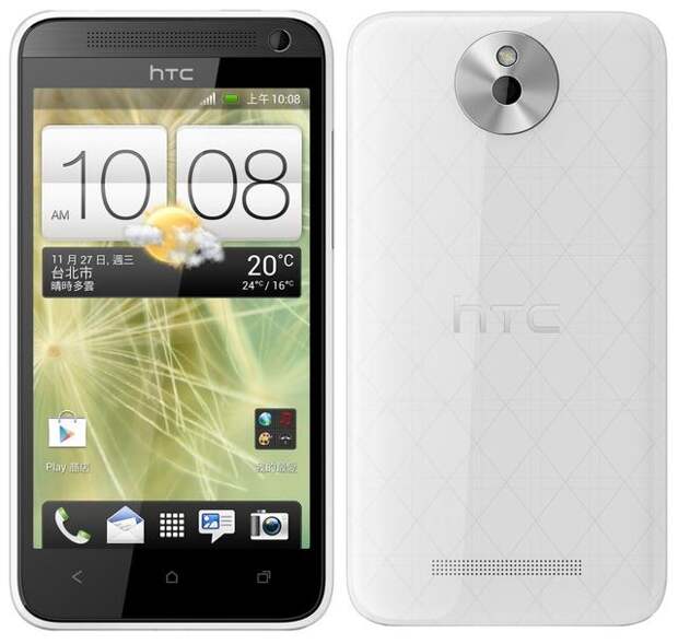 HTC Desire 501 HTC Desire 501