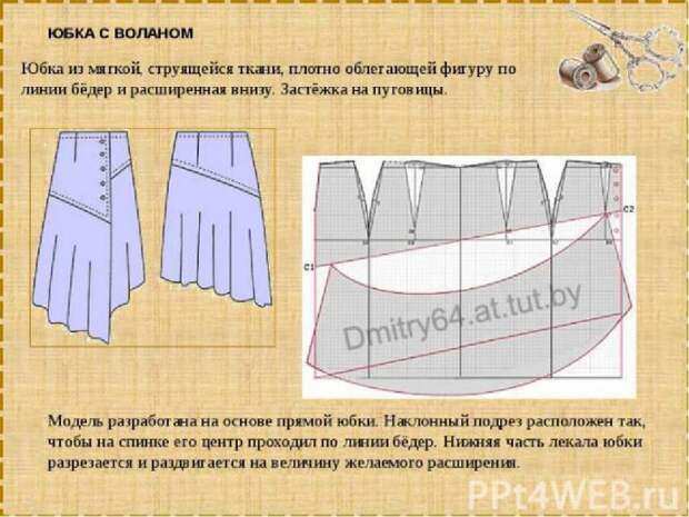 Юбки с декоративными воланами: моделирование