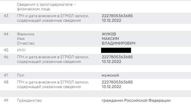 PPF выходит, "Бармалей" заходит PPF выходит, "Бармалей" заходит