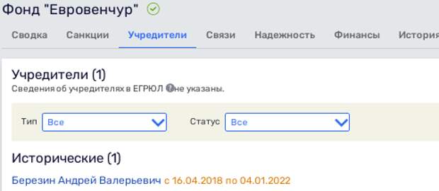 Березин упаковался в ЗПИФы: Дрозденко прикроет, дольщики помогут?