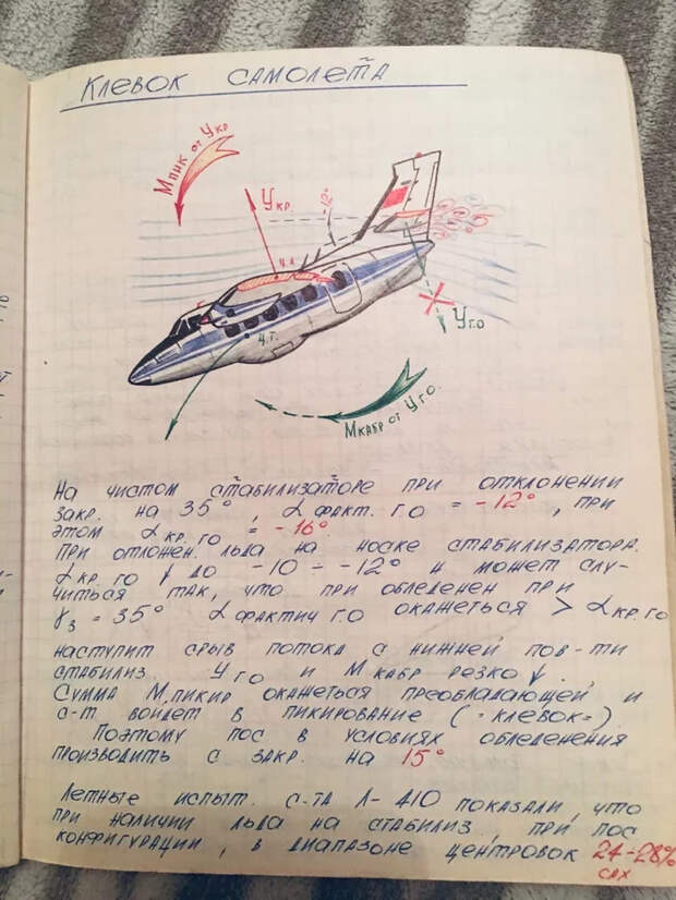 Конспект курсанта Сасовского летного училища. 1991 год.Это просто восхитительно! Конспект, Авиация, Пилот, Летное училище, Фотография, 90-е, Из сети, Длиннопост
