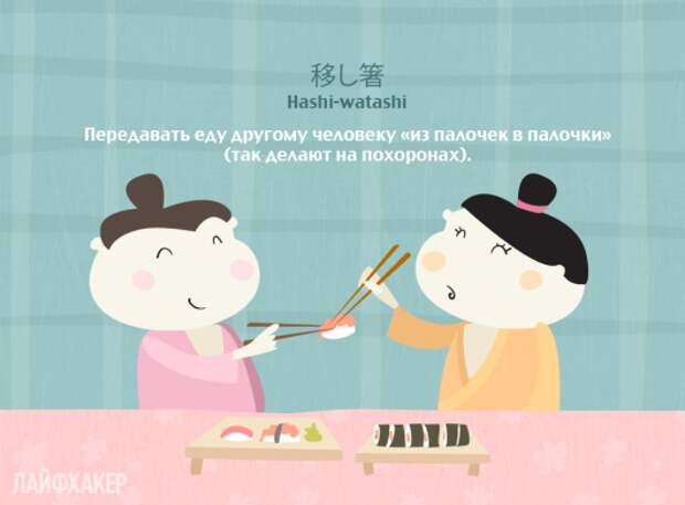 http://lifehacker.ru/wp-content/uploads/2014/01/15063850-slides-03-530x391.png