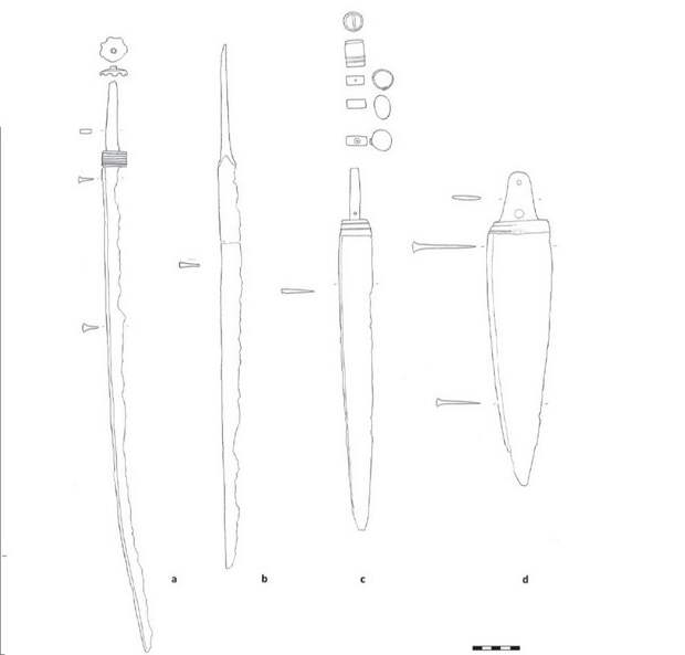 Типология мечей из Хьёртшпринга: перечисленные типы мечей расположены слева направо - Скандинавские клады: армия из Хьёртшпринга | Warspot.ru