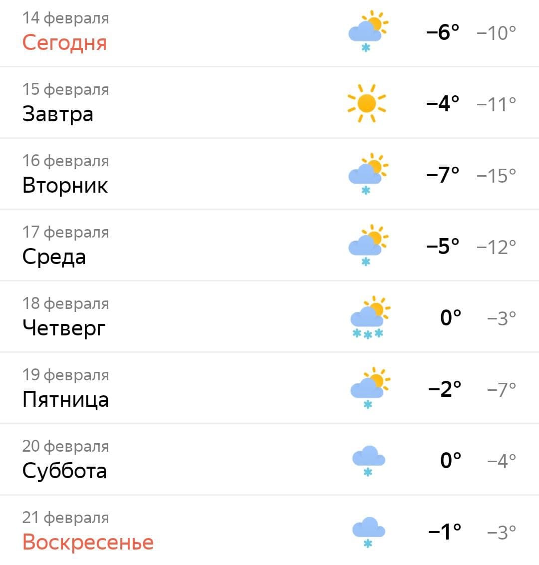 В Крыму минусовая температура сохранится до конца следующей недели