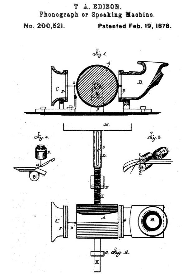 EdisonInventions04 15 изобретений Томаса Эдисона, которые изменили мир