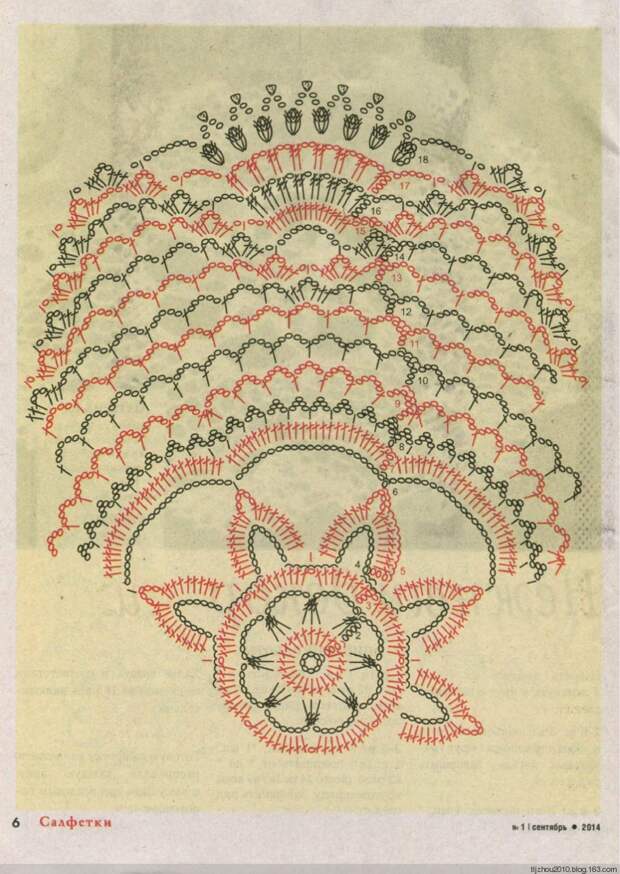 Спецвыпуск №1 2014 - 紫苏 - 紫苏的博客