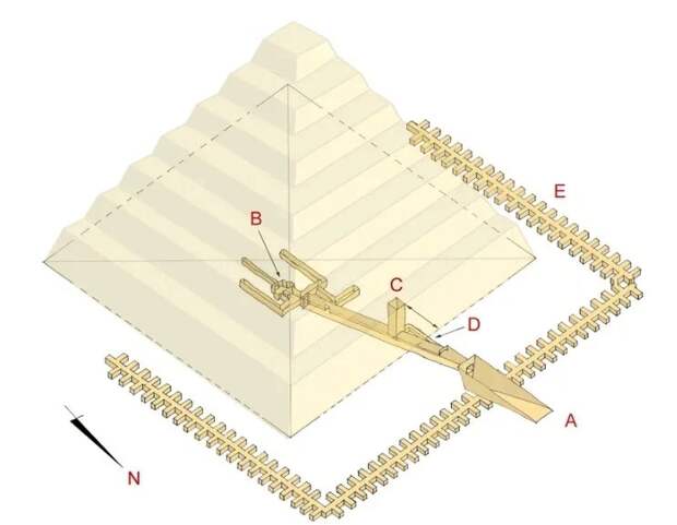 Альтернативная версия предназначения древних кладовок в пирамиде Сехемхета - это резонаторы Гельмгольца