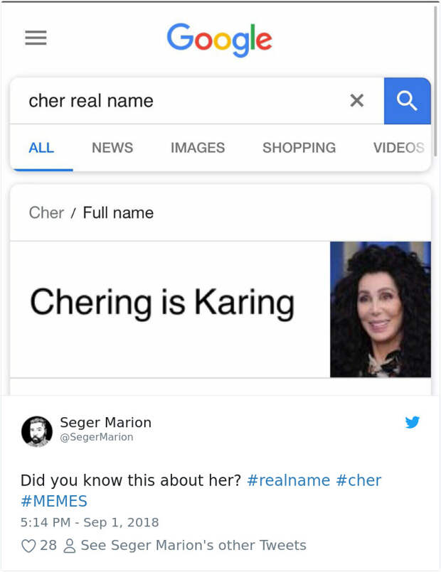 Celebrities Real Names