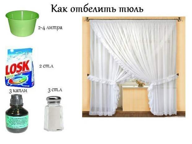 Если хотите отбелить тюль — поможет зеленка.