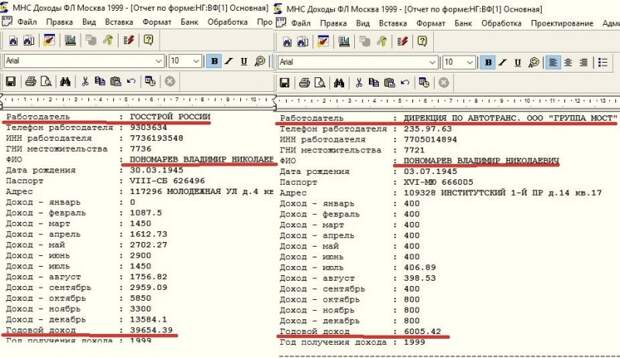 Доходы В. Н. Пономарёва в 1999 году, полученные в Дирекции по Автотранс. ООО «Группа Мост» (архив Министерства по налогам и сборам)