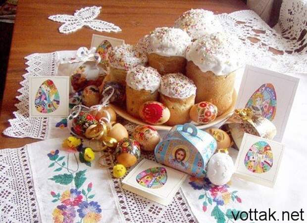 Пасхальные куличи и яйца