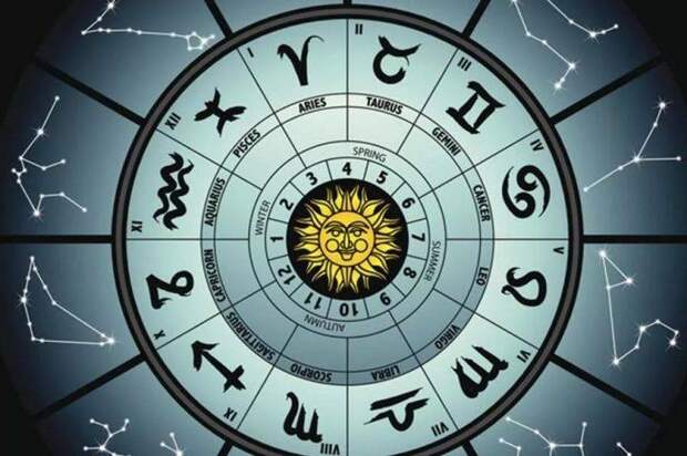 Гороскоп от Ирины Богдан на 5 мая 2024 года для всех знаков зодиака