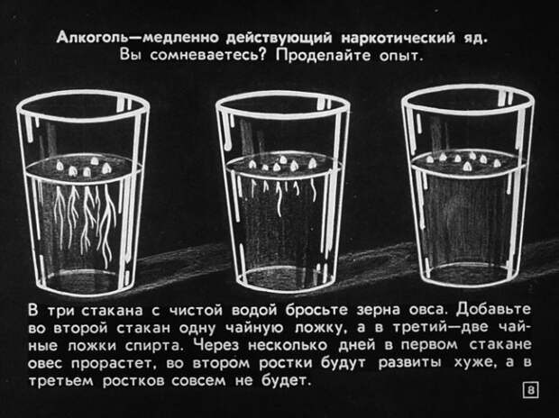 Алкоголизм и борьба с ним. Диафильм